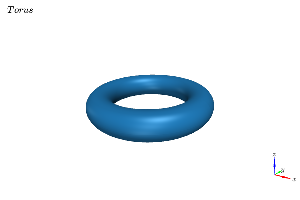../../_images/functions_3d-19.small.png