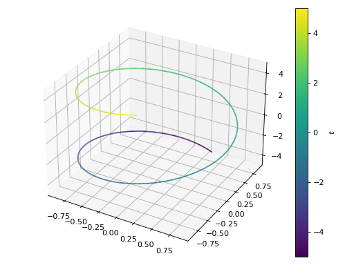../../_images/functions_3d-2.png