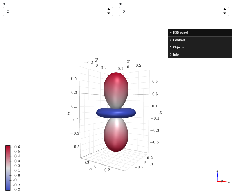 ../../_images/functions_3d-26.small.png