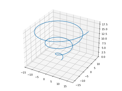../../_images/functions_3d-37.png