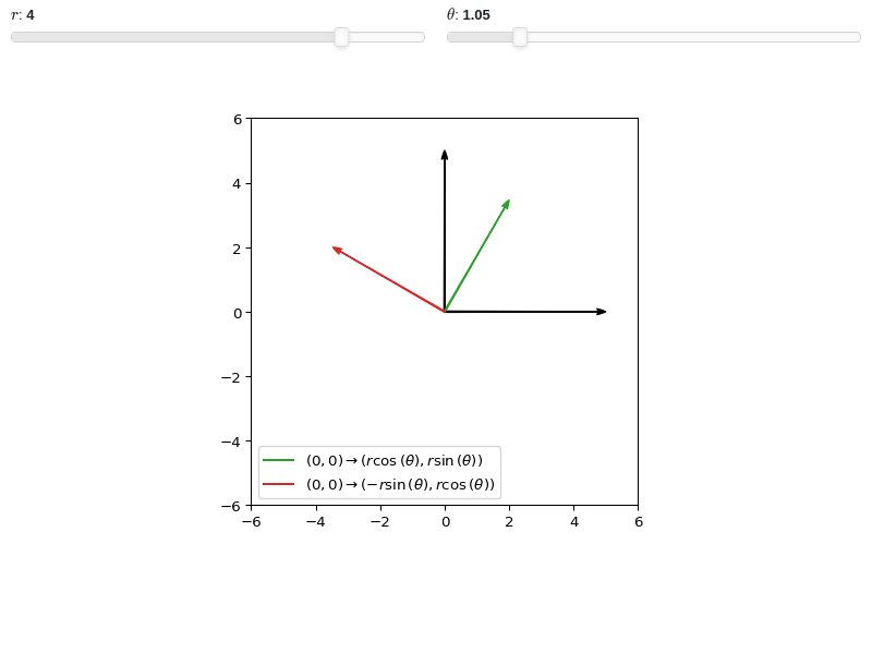 ../../_images/vectors-2.small.png