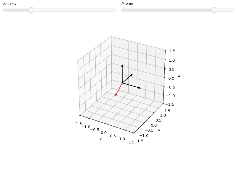 ../../_images/vectors-4.small.png