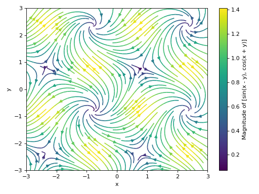 ../../_images/vectors-8.png