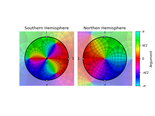 ../../_images/complex_analysis-111.png