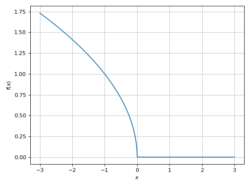 ../../_images/complex_analysis-231.png