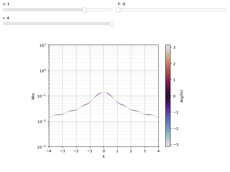 ../../_images/complex_analysis-3.small.png