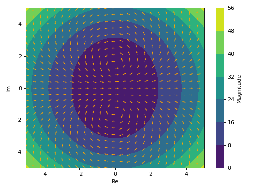 ../../_images/complex_analysis-301.png
