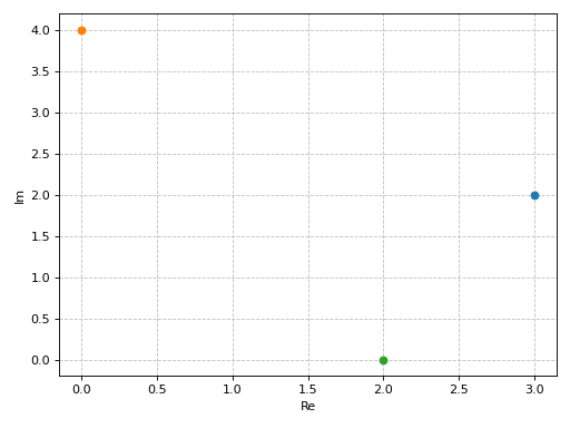 ../../_images/complex_analysis-17.png