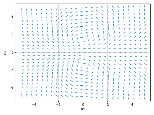 ../../_images/complex_analysis-311.png