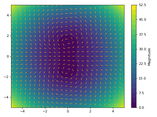 ../../_images/complex_analysis-42.png