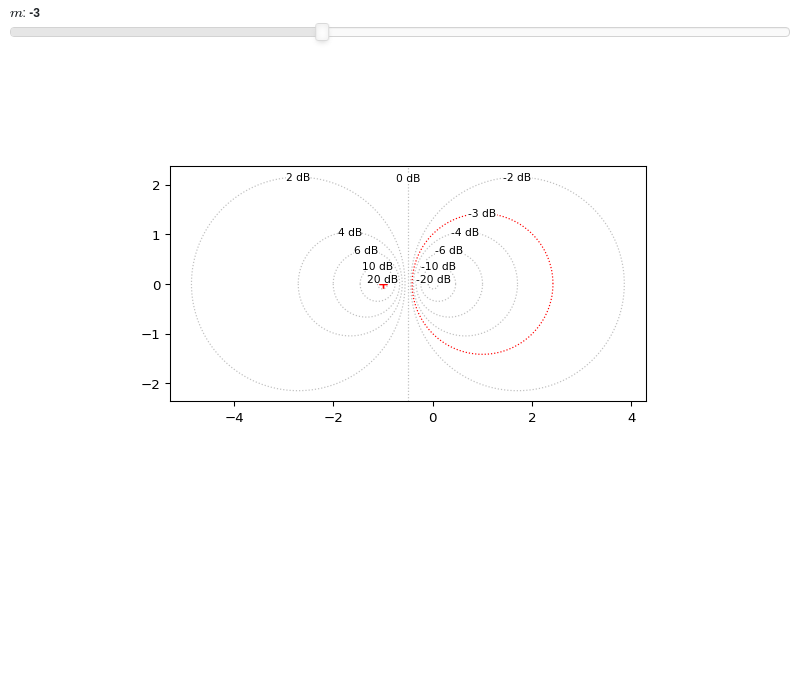 ../../_images/control-33.small.png