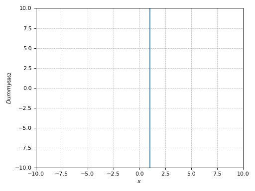 ../../_images/functions_2d-131.png