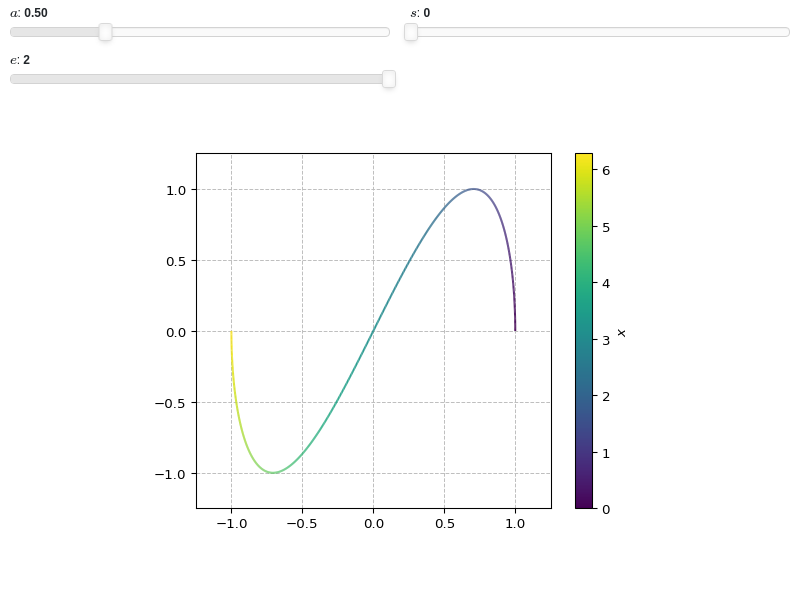 ../../_images/functions_2d-17.small.png