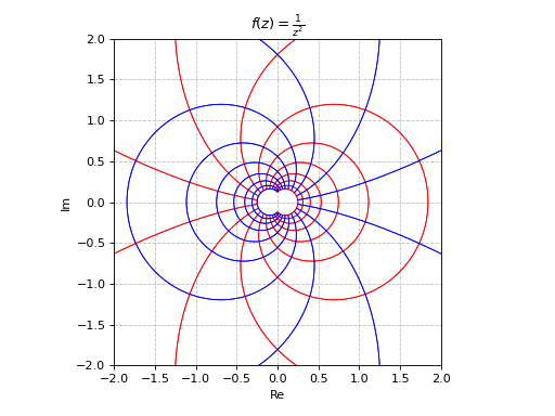 ../../_images/functions_2d-301.png
