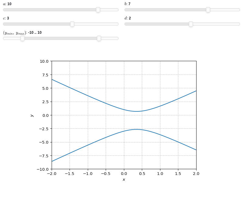 ../../_images/functions_2d-37.small.png