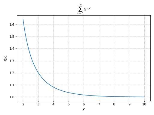 ../../_images/functions_2d-4.png