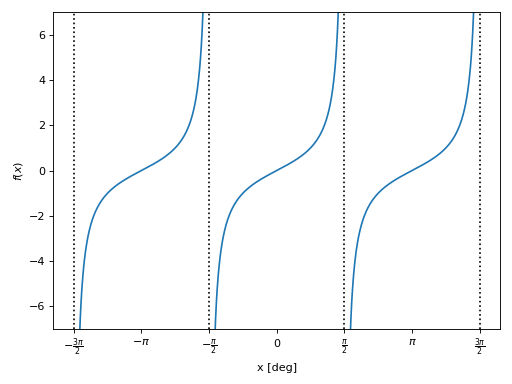 ../../_images/functions_2d-61.png