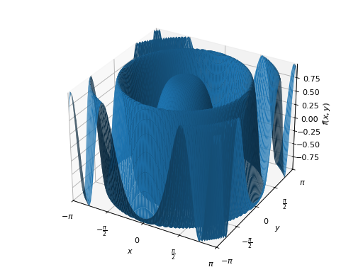 ../../_images/functions_3d-12.png