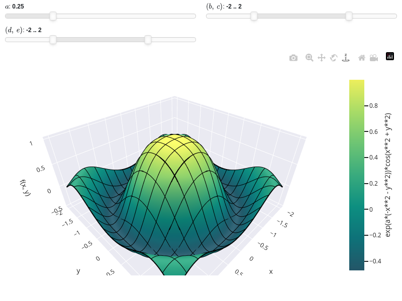 ../../_images/functions_3d-18.small.png