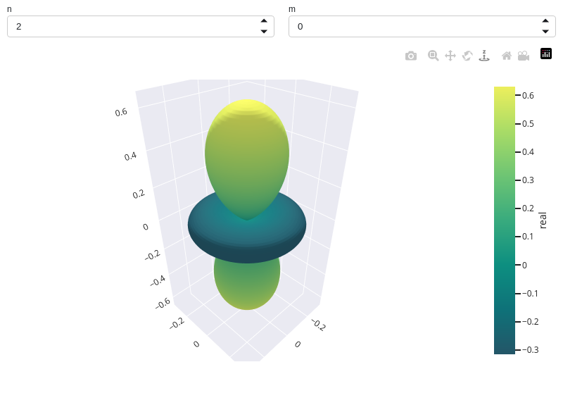../../_images/functions_3d-36.small.png