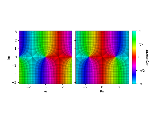 ../_images/plotgrid-2.png