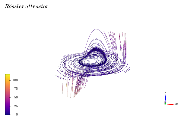 ../../_images/vectors-15.small.png