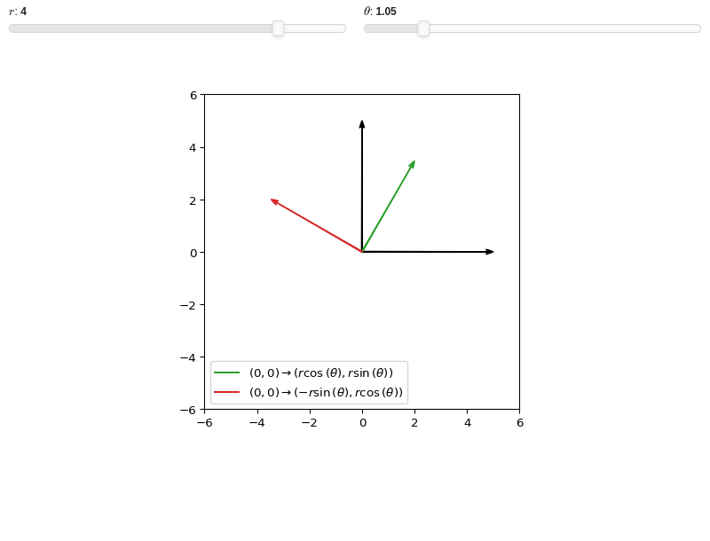 ../../_images/vectors-2.small.png
