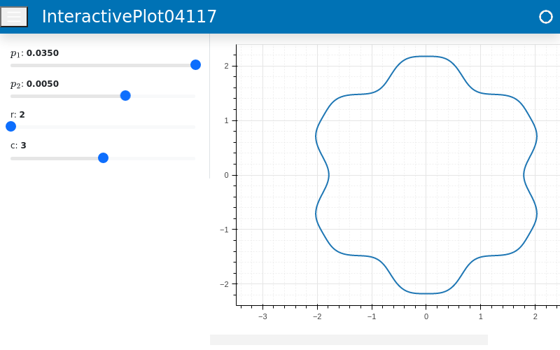 Interactive — Sympy Plotting Backends 4.0.1 documentation