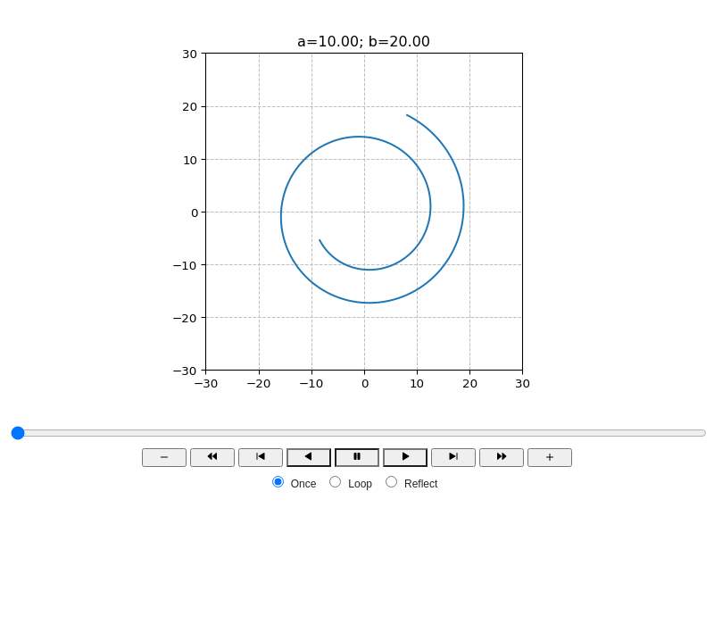 ../_images/animation-1.small.png