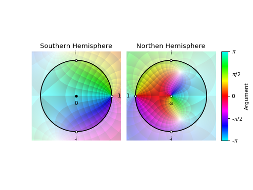 ../../_images/complex_analysis-101.png