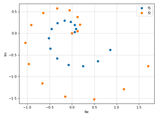 ../../_images/complex_analysis-181.png