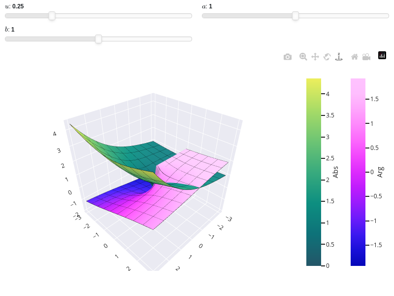 ../../_images/complex_analysis-19.small.png