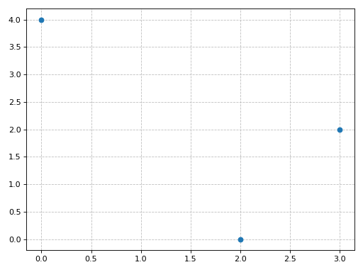 ../../_images/complex_analysis-2.png