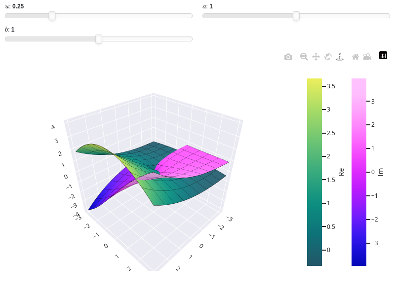 ../../_images/complex_analysis-25.small.png