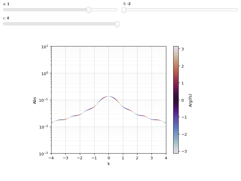 ../../_images/complex_analysis-3.small.png