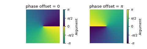 ../../_images/complex_analysis-30.png