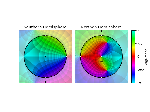 ../../_images/complex_analysis-9.png
