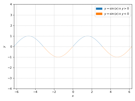 ../../_images/functions_2d-161.png