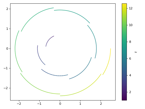../../_images/functions_2d-251.png