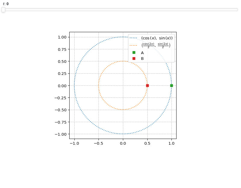 ../../_images/functions_2d-42.small.png