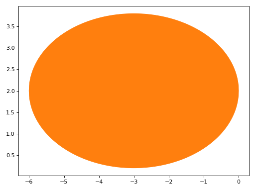 ../../_images/functions_2d-43.png