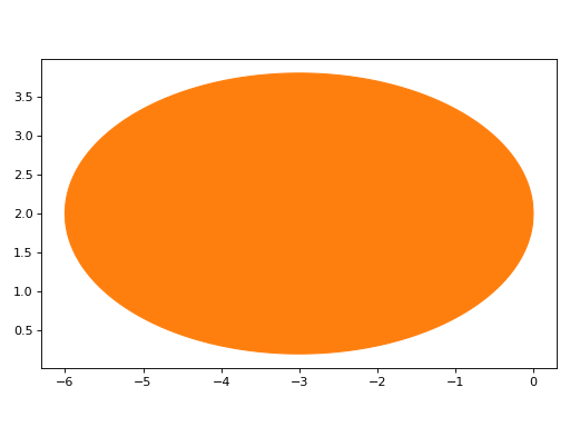 ../../_images/functions_2d-44.png