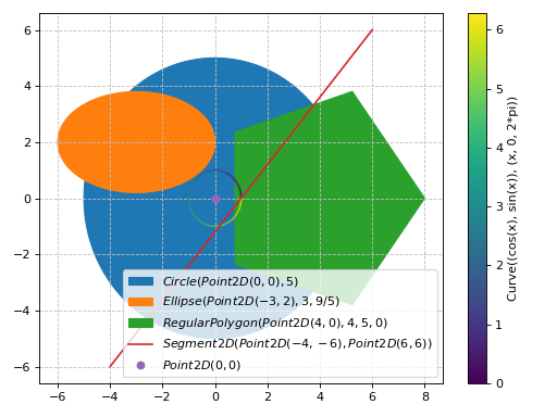 ../../_images/functions_2d-441.png