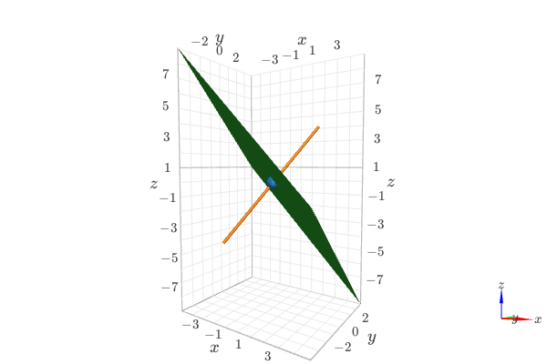 ../../_images/functions_2d-47.small.png