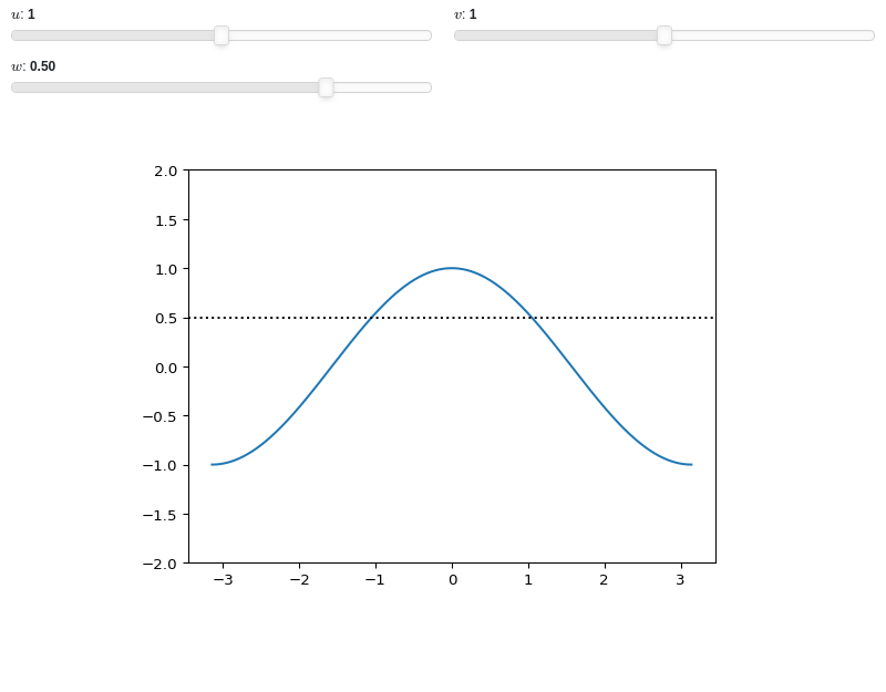 ../../_images/functions_2d-50.small.png