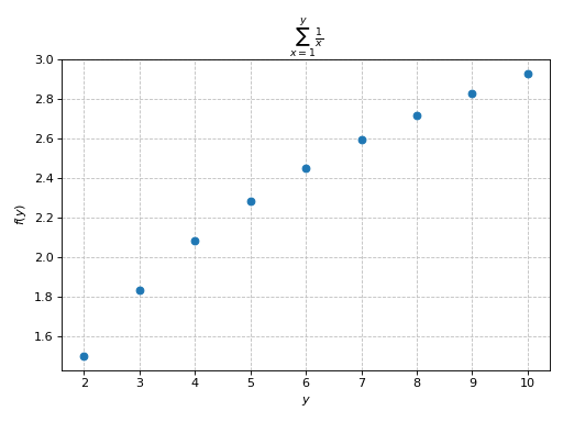 ../../_images/functions_2d-52.png