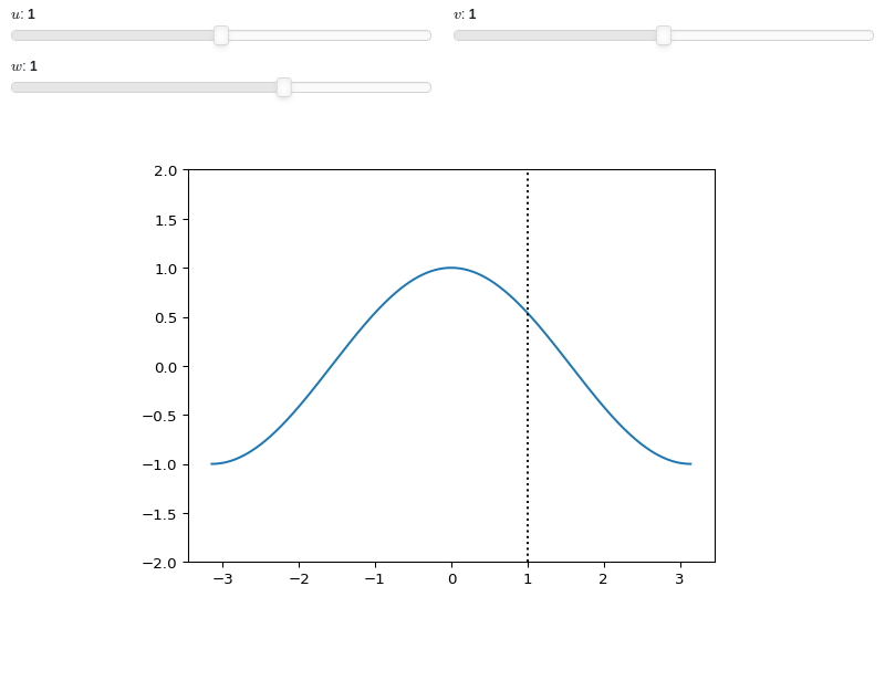 ../../_images/functions_2d-52.small.png
