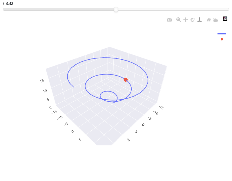 ../../_images/functions_3d-10.small.png