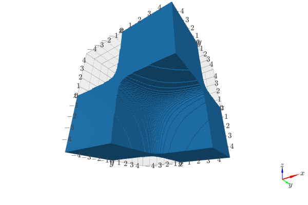 ../../_images/functions_3d-36.small1.png