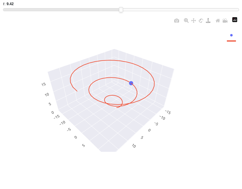 ../../_images/functions_3d-41.small1.png